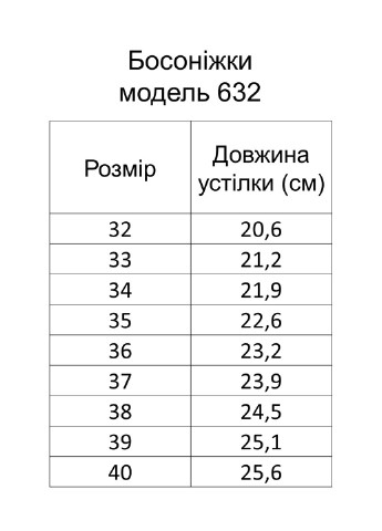 Босоніжки для дівчинки Irbis 632_white (252961330)