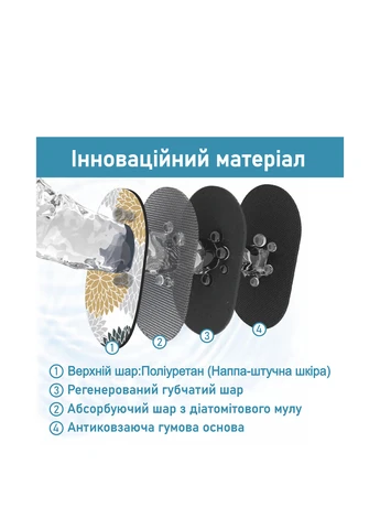 Набор 2 коврика для ванной и кухни Суперпоглощающие 50х80 см + 50х120 Серые/Бежевые Цветы Aquarius Діатомітовий (317399628)