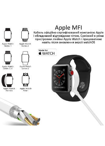 Кабель AuraCord-C USB Type-C для зарядки Apple Watch з MFI 1 м White Promate auracord-c.white (185445533)