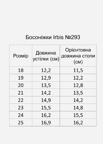 ОРТО босоніжки для дівчинки Irbis 293_rept (253429883)