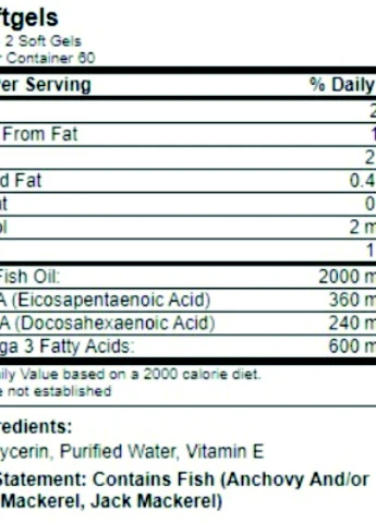 Риб'ячий жир Омега-3 Fish Fats Gold 120 softgels San (254371983)