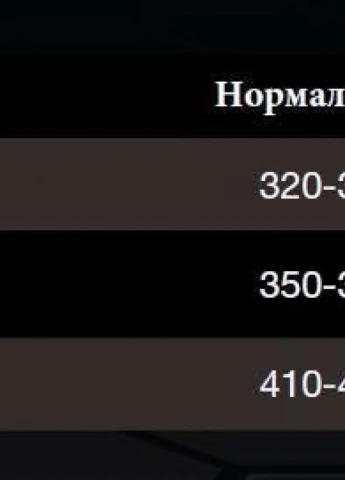 Футбольні М'яч футбольний Tempo TB IMS футбольний Select (226416256)