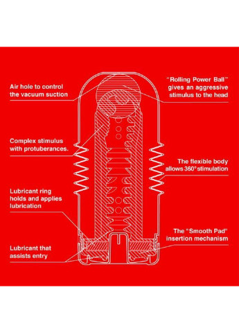 Мастурбатор Rolling Head Cup з інтенсивної стимуляцією головки Tenga (252022607)