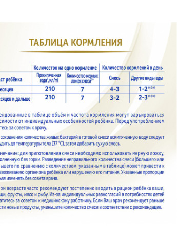 Дитяча суміш NAN Supreme Pro 2+6 міс. 800 г (1000048) Nestle (254068160)