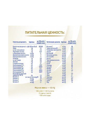 Дитяча суміш NAN Supreme Pro 2+6 міс. 800 г (1000048) Nestle (254068160)