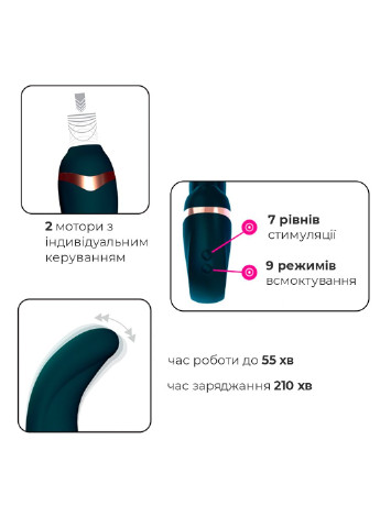 Пульсатор с вакуумной стимуляцией клитора My G (Teal) Adrien Lastic (254738026)