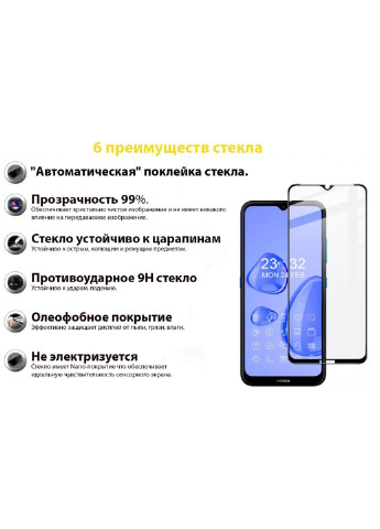 Стекло защитное Nokia 1.4 Black (706902) BeCover (252369064)
