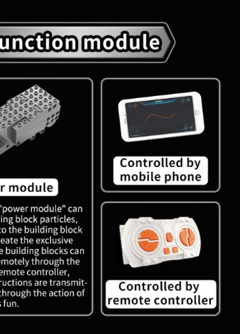 Конструктор радіоурядження 54001 спорткар 23 см, 4225 дет Qman (253827892)