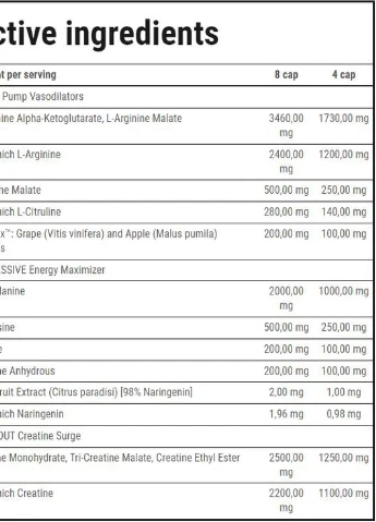 Передтренувальний комплекс S.A.W. 30caps Trec Nutrition (254696604)