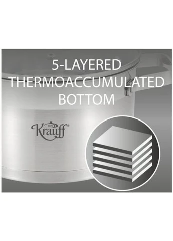 Набір посуду Rigoros 10 предметів Krauff (255274155)