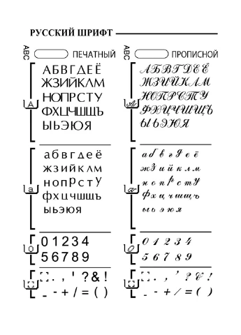 Швейна машина Minerva MC300E (138878017)