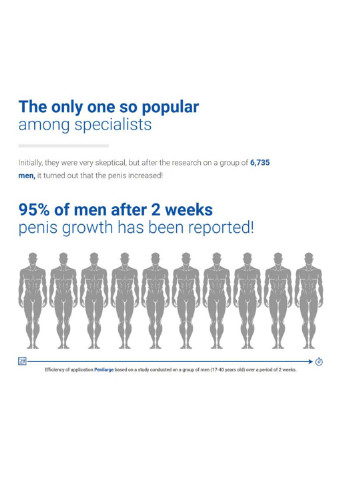 Спрей для збільшення пеніса 50 мл Sexual Health Series (253519101)