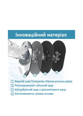 Суперпоглинаючий Антиковзкий Килимок для ванної та кухні 50 х 120 см Сірі Квіти Aquarius Діатомітовий (317399630)