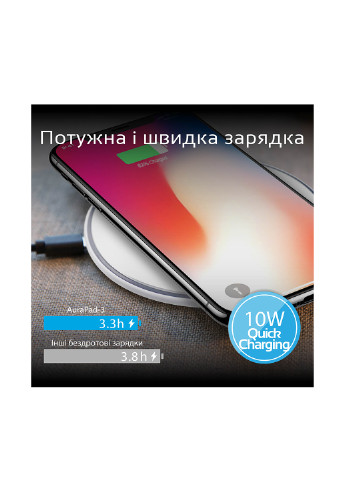 Беспроводное ЗУ White Promate aurapad-3 (133491447)