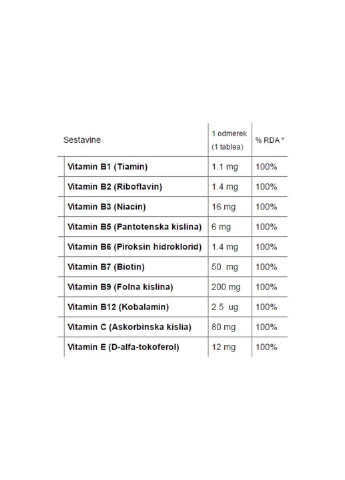 Вітамін B для спорту Vitamin B Complex 90 Tabs Ostrovit (253415504)