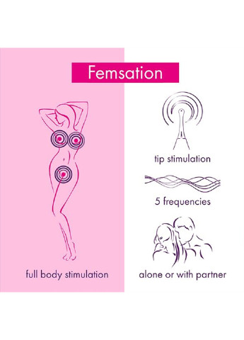 Вибратор для супер точной стимуляции клитора - Femsation RIANNE S (256537735)