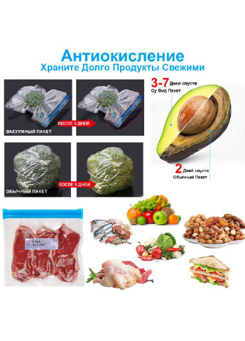 Пакети для Вакуумування Су Вид - Стартовий Набір - Помпа + 30 пакетів + 3 застібки + 4 кліпси Comshop (201478277)