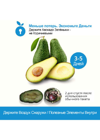 Пакети для Вакуумування Су Вид - Стартовий Набір - Помпа + 30 пакетів + 3 застібки + 4 кліпси Comshop (201478277)