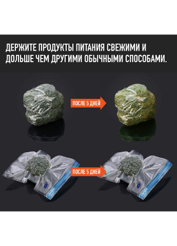 Пакети для Вакуумування Су Вид - Стартовий Набір - Помпа + 30 пакетів + 3 застібки + 4 кліпси Comshop (201478277)