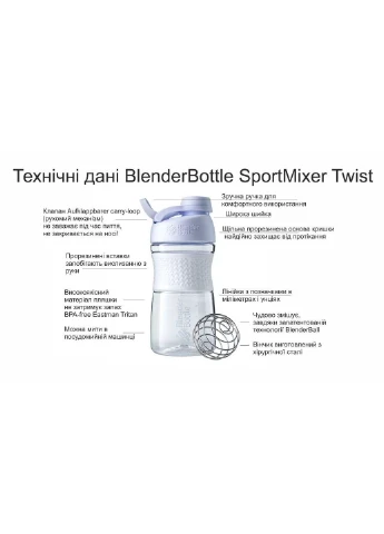 Спортивная бутылка-шейкер 590 мл Blender Bottle (232677948)
