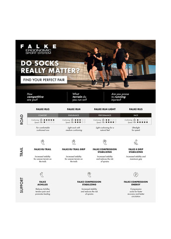 Белые носки Falke колор бблои (353209771)