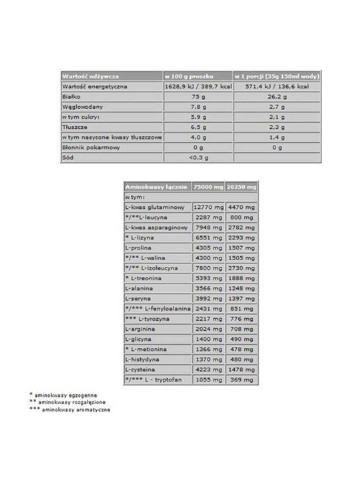 Протеин Whey Protein Complex 100% 1800 g 51 servings Vanilla Olimp Sport Nutrition (254514460)
