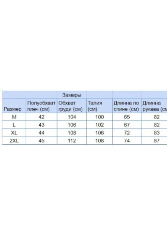 Синій демісезонний джемпер чоловічий синій MCS