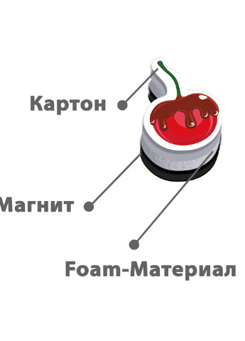 Гра магнітна "Торт" VT3004-07 (рус) Vladi toys комбінована
