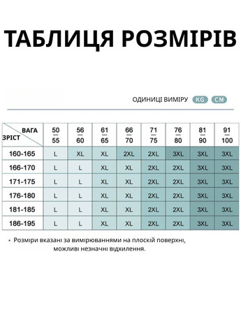 Трусы (3 шт.) Lachi (355392129)