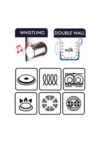 Молочник із кришкою 1.5 л MR-1698 Maestro (253786349)