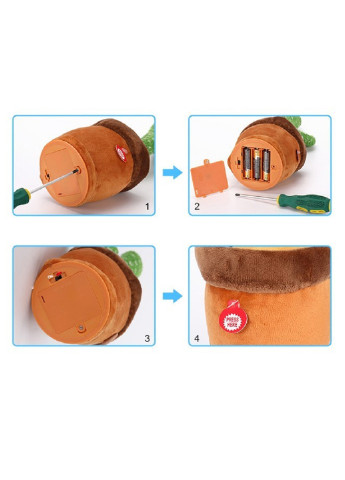 Музична іграшка Танцюючий кактус в горщику співаючий 120 пісень з підсвічуванням повторюшка 32 см (105482-Нов) Francesco Marconi (249963536)