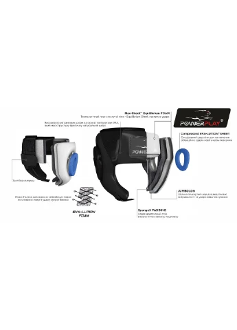 Боксерський шолом (PP-3067) XL PowerPlay (254456467)