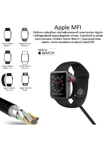 Кабель AuraCord-A USB Type-A для зарядки Apple Watch с MFI 1 м Black Promate auracord-a.black (185445529)