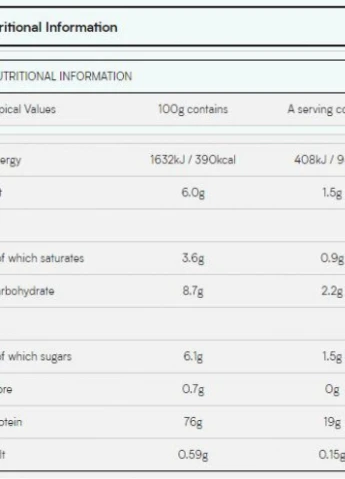 Сывороточный протеин Impact Whey Protein 1000 g (Strawberry Jam Roly Poly) My Protein (254401036)