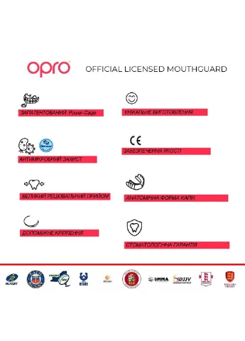 Капа Snap-Fit FOR BRACES Adult Opro (231538327)
