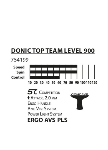 Ракетка для настольного тенниса Donic (87095336)