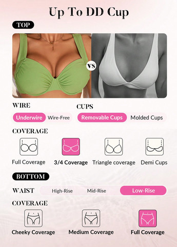 Зеленый летний купальник (лиф, трусики) раздельный SHEIN