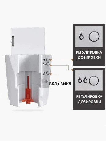 1000ml Сенсорный дозатор для антисептика - диспенсер для антисептика - настенный YKing (238513028)