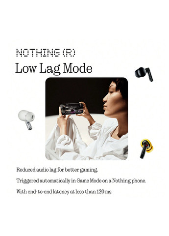 Наушники SHEIN (365683694)