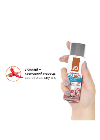 Анальная смазка ANAL H2O - WARMING (60 мл) разогревающая, на водной основе System JO (254973475)