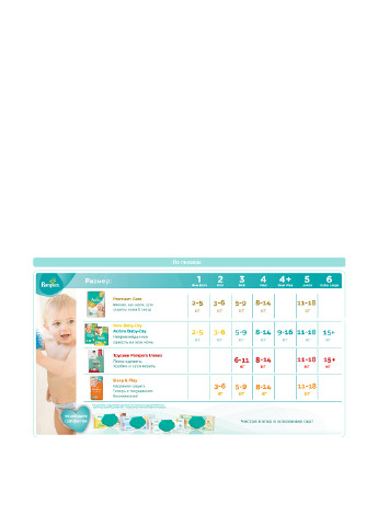 Подгузники Active Baby-Dry Maxi (7-14 кг), 49 шт. Pampers (9452273)