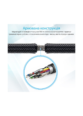 HDMI кабель Black Promate prolink4k1-150 (132703834)