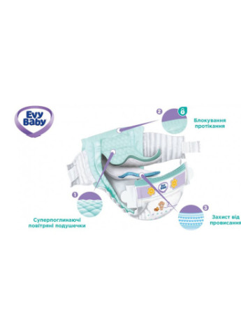 Підгузки дитячі одноразові гігієнічні Maxi Jumbo 7-18 кг 58 шт 8690506520304 Evy Baby