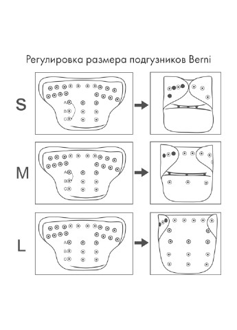 Багаторазовий підгузник з вкладишем Berni kids 51935 (235137635)