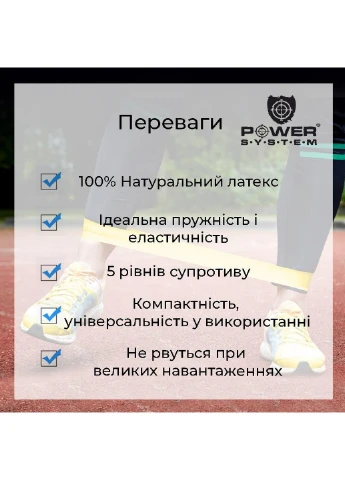 Гума для фітнесу 15-40кг Power System (253063853)
