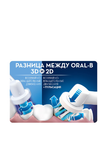 Электрическая зубная щетка Vitality 3D White Oral-B (14295524)