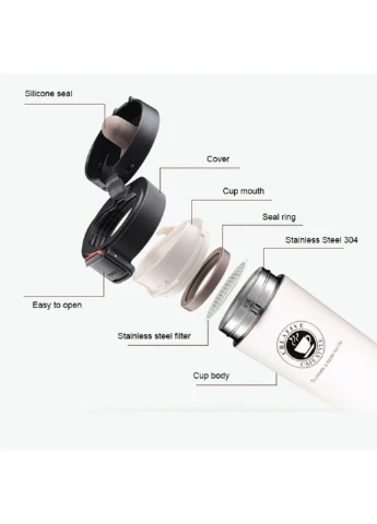 Термокухоль Cafe Coffee Cup (Чорний) Power (254417389)