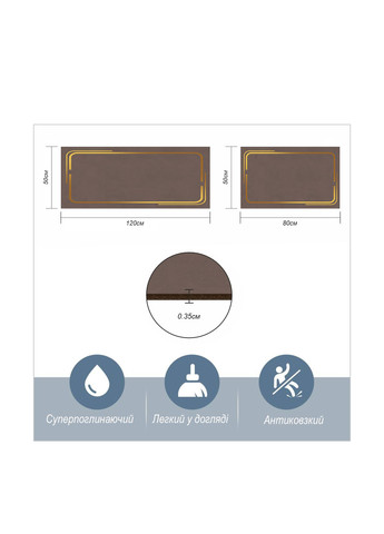 Килимок для ванної та кухні (2 шт.) 50х80 см,50х120 см Aquarius (322338843)