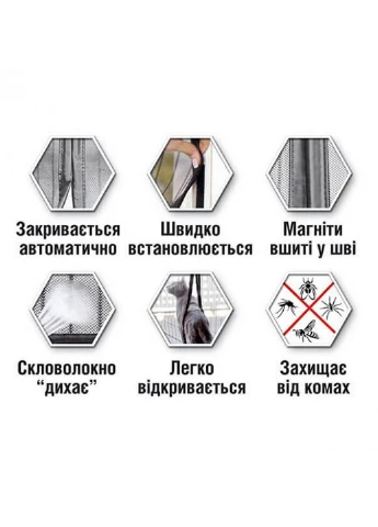 Москитна сітка No Brand (253331775)