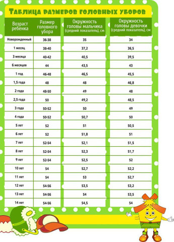 Детская шапка с хомутом КАНТА размер 52-56, синий (OC-250) Канта (212242450)